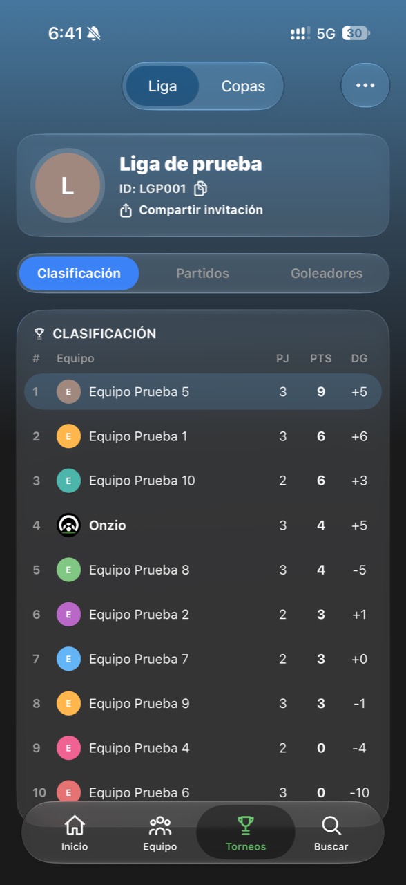 Clasificación de una liga en Onzio