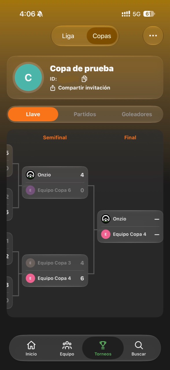 Pantalla de copa de Onzio